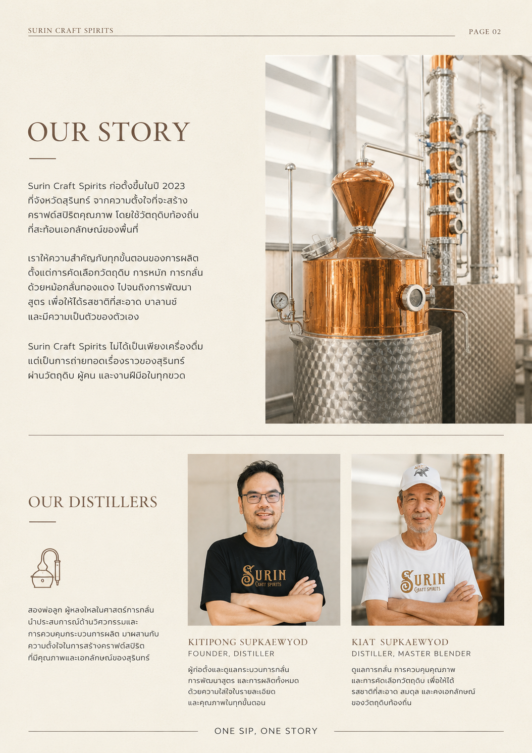 Surin Craft Spirits story and distillers